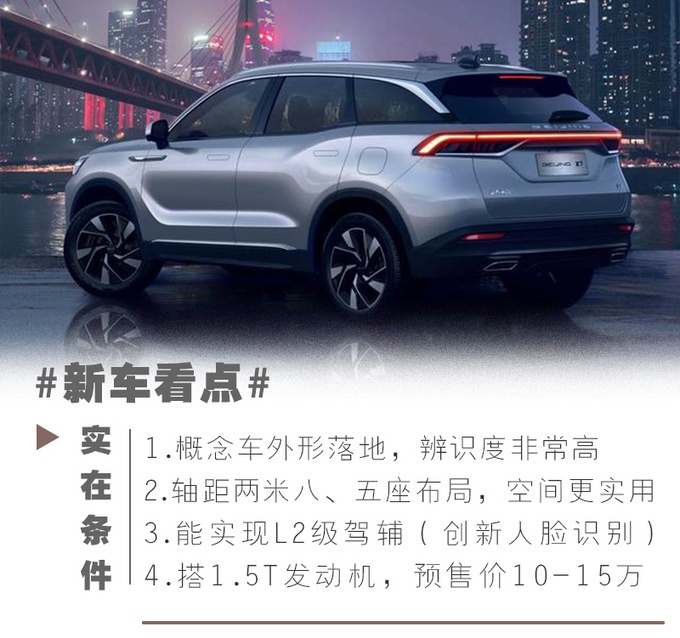 BEIJING全新SUV,空间比途观L大/配奔驰联屏,入门才10万!