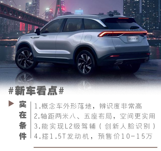 BEIJING全新SUV，空间比途观L大/配奔驰联屏，入门才10万！