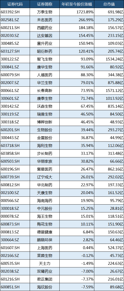 新冠时期日本GDP_3连跌 2季度,日本GDP再次大跌27.8 那中国 美国GDP呢(3)