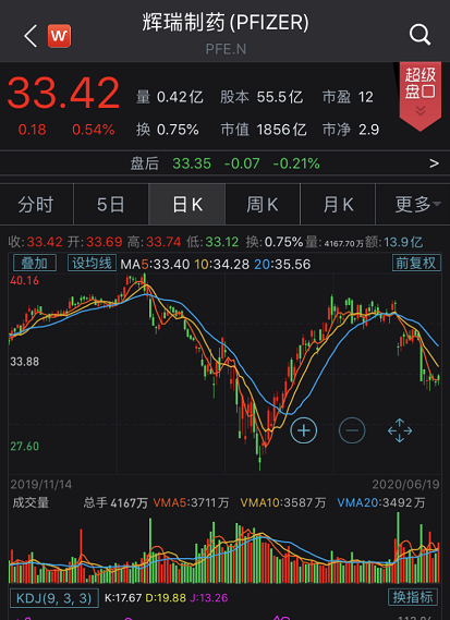 有什么好的股票论坛 1041-ivffpct6167079.png