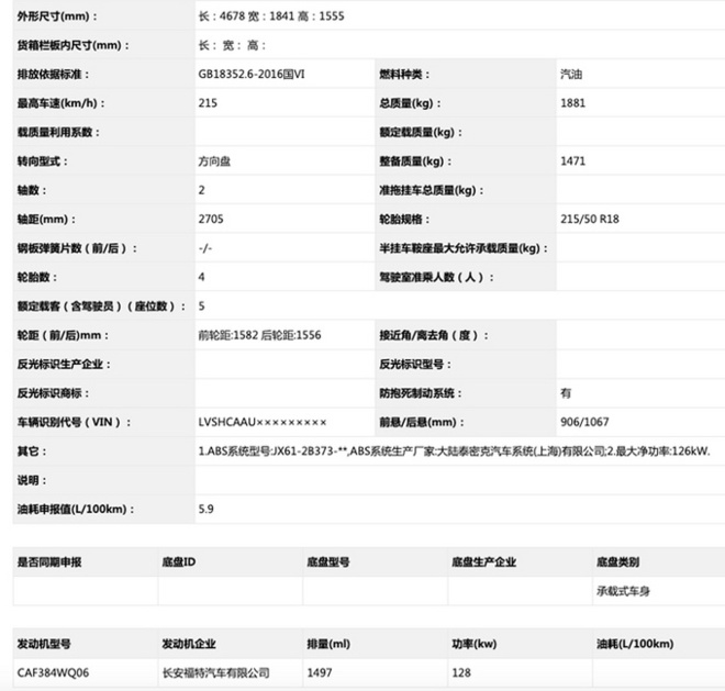 1.5T+8AT 福特全新福克斯旅行版白车身正式下线