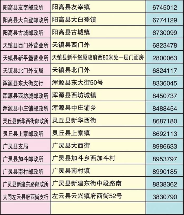 大同哪里有办银行流水 新浪(移动端)