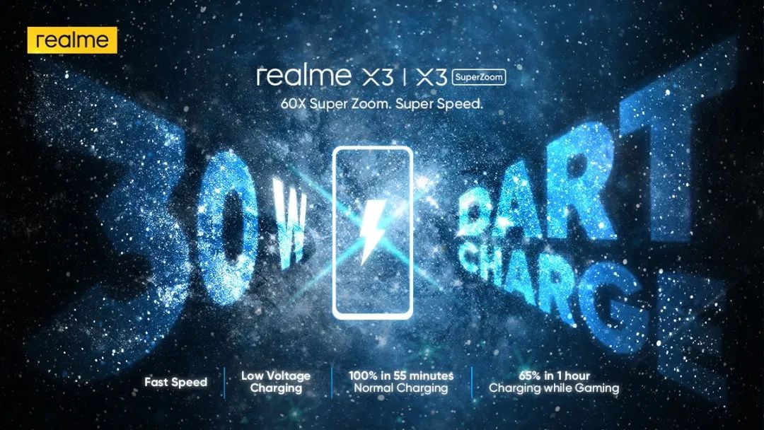 realme默认壁纸,realme 图标 【品牌】4g新机realmex3/变焦版6.25发 骁龙855plus 潜望长焦