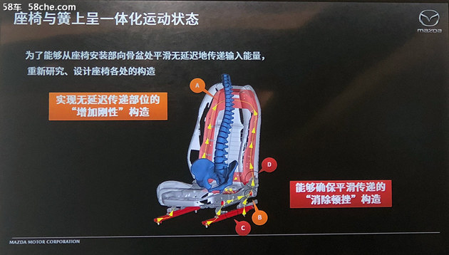 马自达3和卡罗拉选谁好？年轻人说这样选