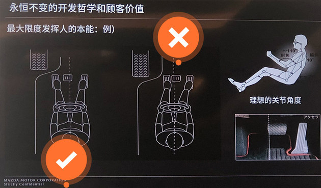 马自达3和卡罗拉选谁好？年轻人说这样选