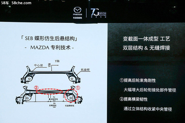 马自达3和卡罗拉选谁好？年轻人说这样选