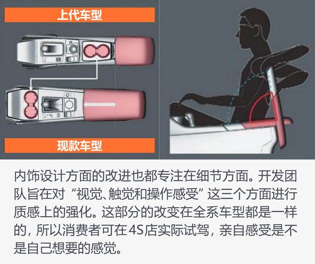 马自达3和卡罗拉选谁好？年轻人说这样选