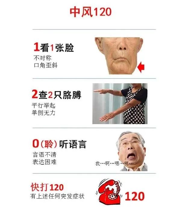 在脑卒中救治中,家属和患者要警惕"三别":   一"别":出现症状别等等看