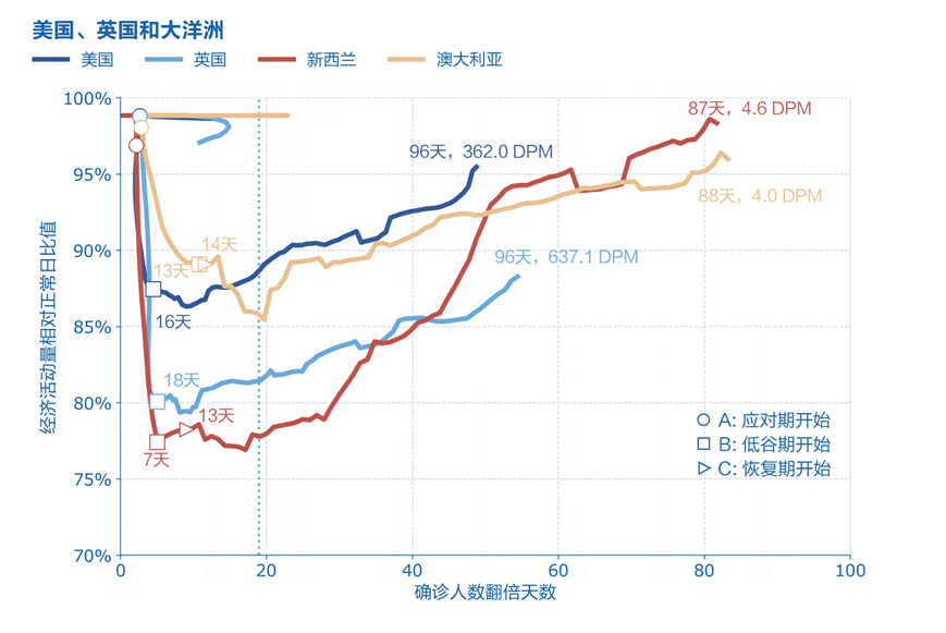 印度 人口死亡率_印度人口图片(2)