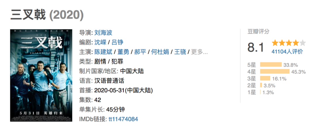 《三叉戟》制片人马珂:披荆斩棘的大叔怎样俘获年轻观众的心?