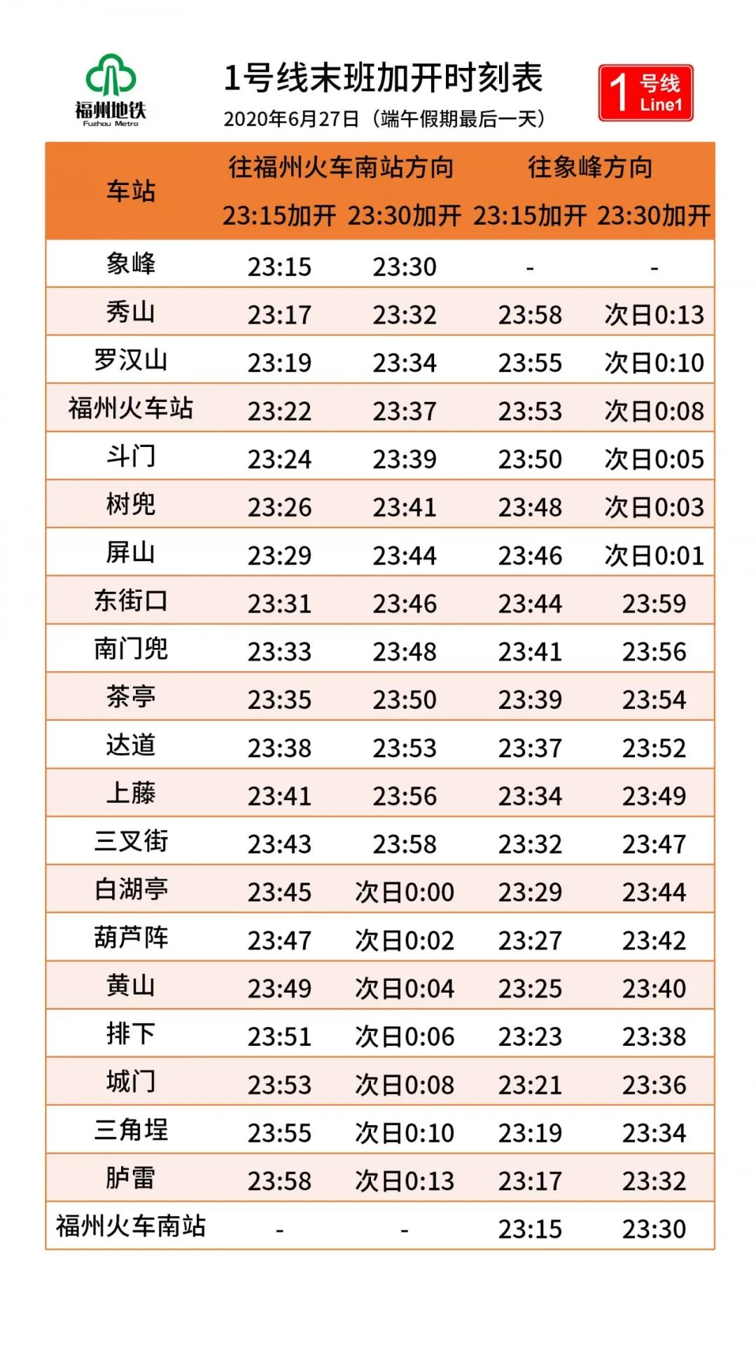 端午出行最新信息福州地铁6月27日加开列车时刻表来啦