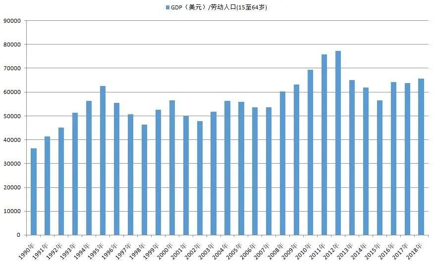 衡阳人口幅度_衡阳东站图片(2)