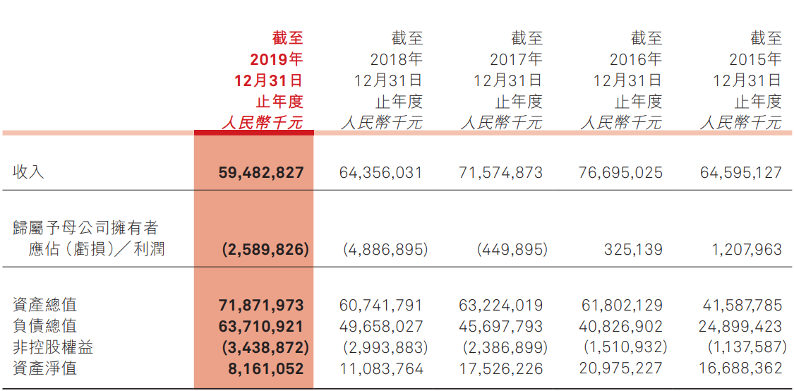 香港上市公司有什么区别 0477-ivmqpci9039954.png