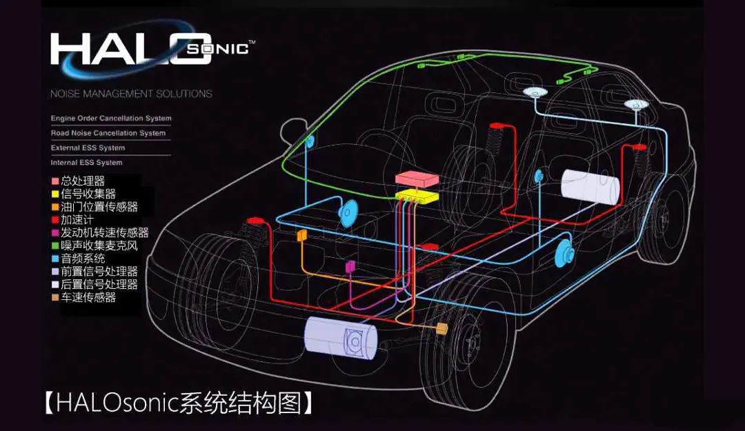 真假难分？车上的这些配置可真要看仔细了！