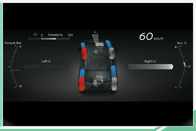 日产全新双电机全轮控制技术已进入最后研发阶段
