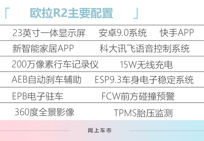 比亚迪汉、宋PLUS、全新e6等10款新车下半年上 最低2.98万就能买