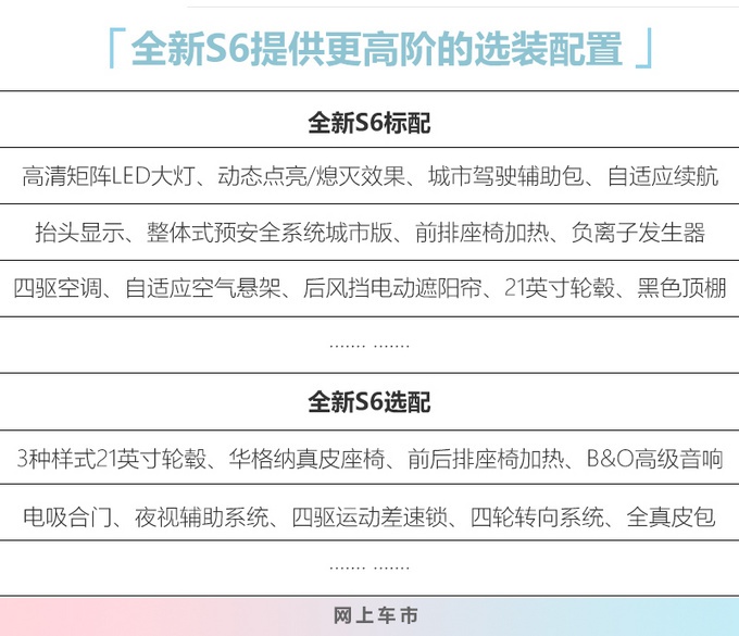 国内卖95万，奥迪全新S6价格曝光，换保时捷同款发动机