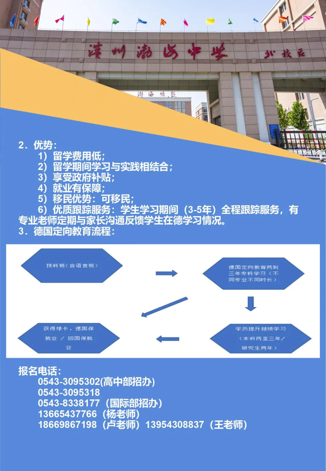 滨州渤海中学高中部国际班2020年招生简章