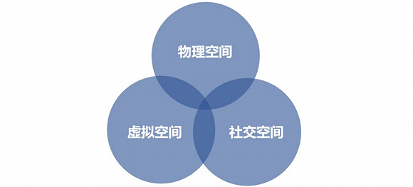 运营商相关产业,运营商相关产业有哪些