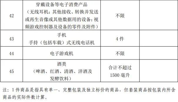 来源:财政部官网 部分截图