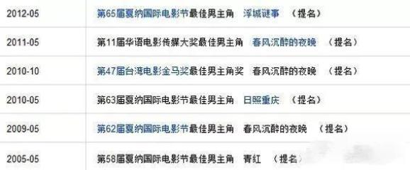 껣û뵽㻹ס