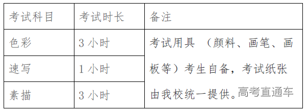 清华2020自强计划初审名单公布,中大/暨大最新招生动态出炉丨招生动态