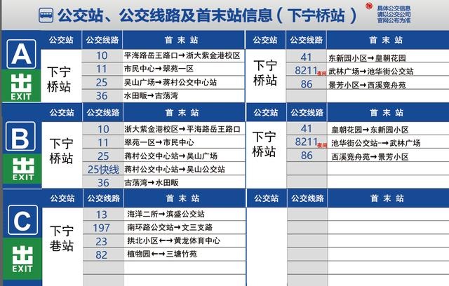 杭州地铁2号线下宁桥站，5号线火车南站站明天上午10点开通