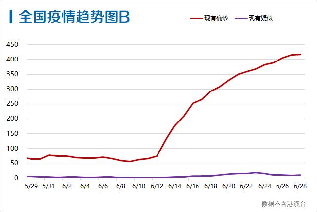 地球清人口_地球人口图片(2)