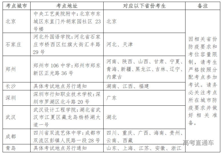 清华2020自强计划初审名单公布,中大/暨大最新招生动态出炉丨招生动态