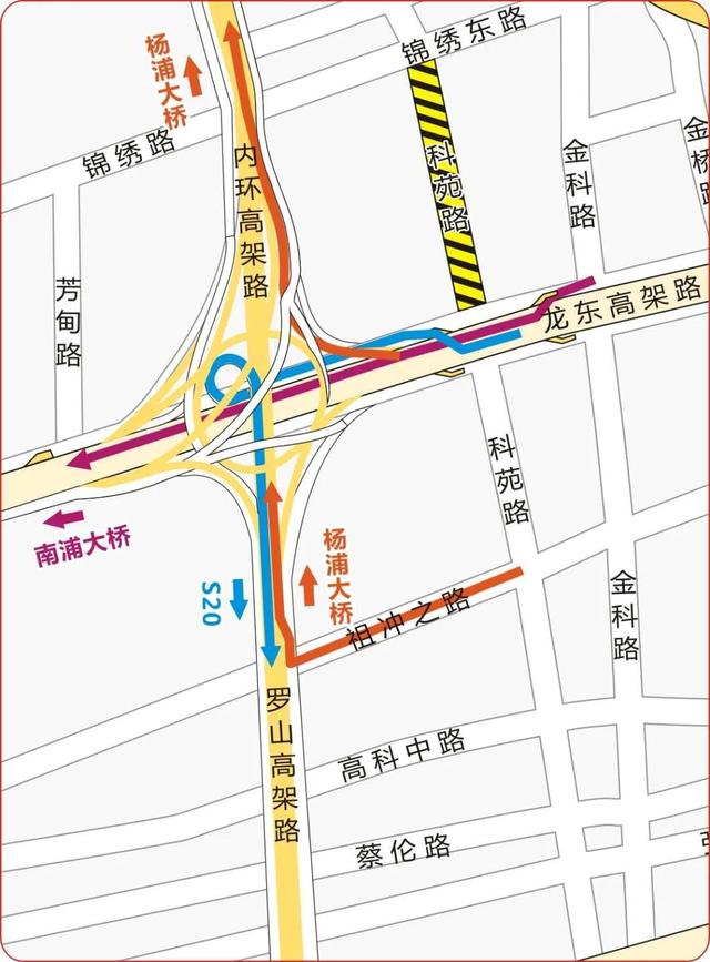 龙东高架路东向南左转罗山高架路往s20方向的车辆,需由科苑路出口匝道