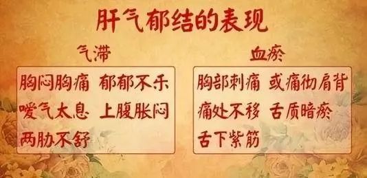 散 加味 逍遥 加味逍遥散_中药方剂_中医世家