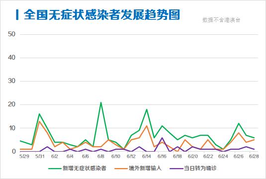 清未人口_人口老龄化(2)
