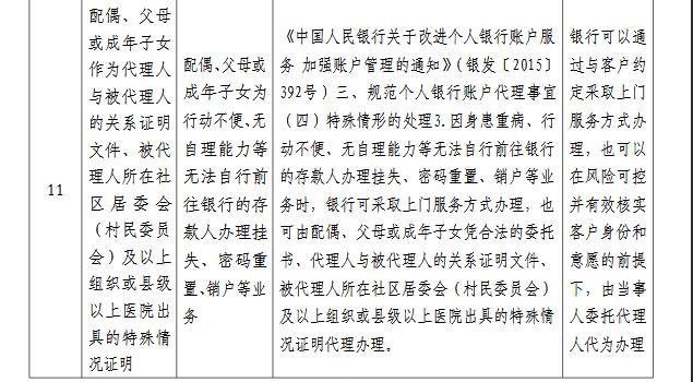 图片来源:央行网站