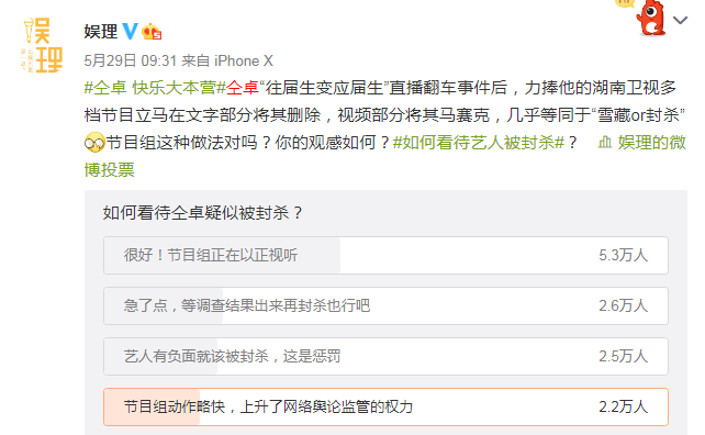 仝卓涉嫌高考舞弊,我们该如何看待艺人被封杀?