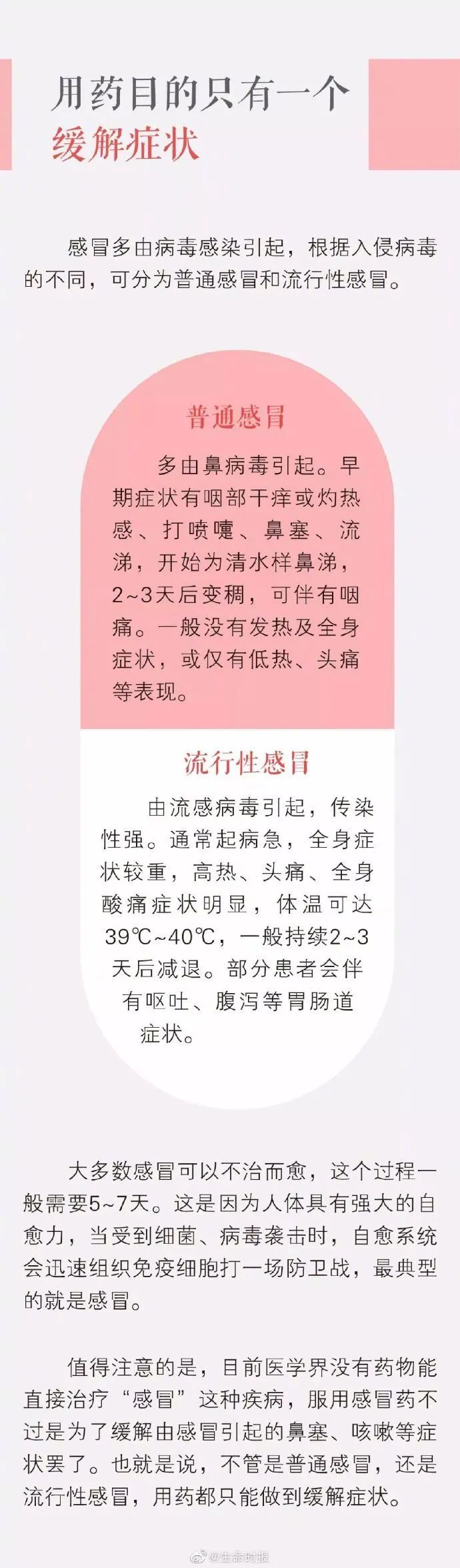 一张图,教你“对症”解决感冒