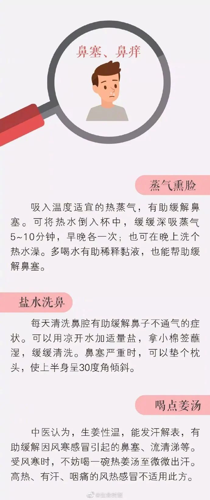 一张图,教你“对症”解决感冒