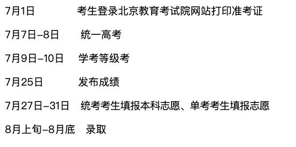 医院将建安检制度!7月起,这些新规将影响你的生活→