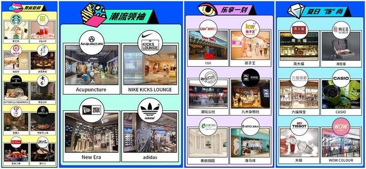又一综合体年内亮相济南东部!永辉超市等一大波新品牌抢滩登陆