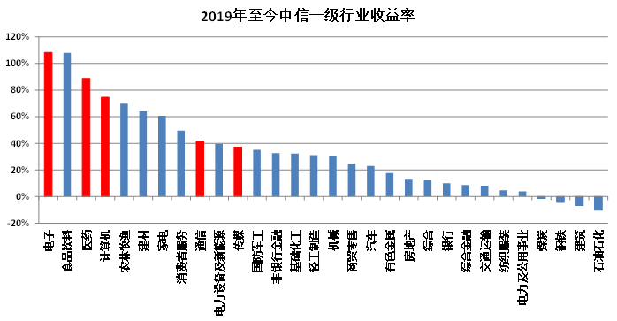 40平一家人口_一家人口卡通头像(3)