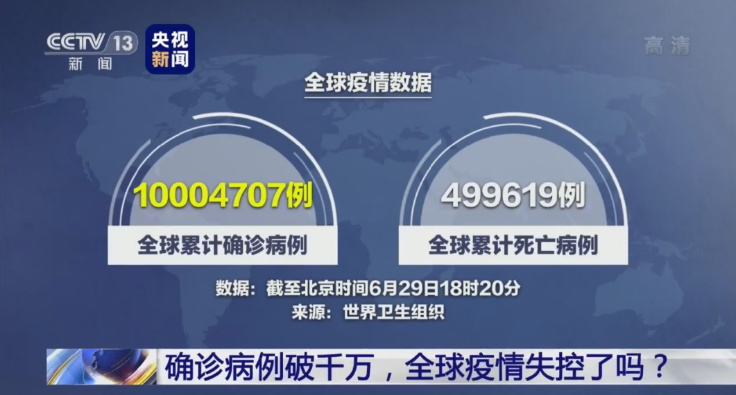 吴尊友:疫苗不是万能的,确诊病例破千万,全球疫情失控了吗?