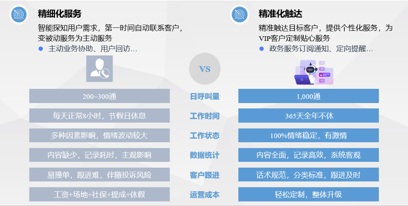 公益运营方案,公益运营方案怎么写