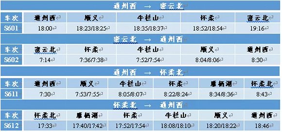 托运部 运营时间,托运部 运营时间多久
