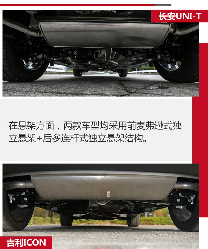 颜值圈粉无数,长安UNI-T和吉利ICON谁更值得入手?