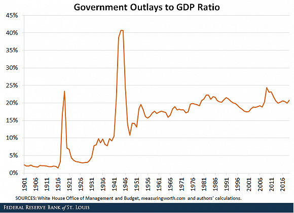 负GDP意味着什么_观察 二季度GDP转正,对中国经济意味着什么(2)