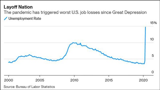 美国gdp一半_中国激光市场群雄逐鹿 一文看懂四大激光产业带(3)