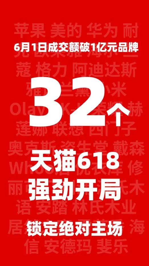 天猫运营的一天,天猫运营主要做哪些工作