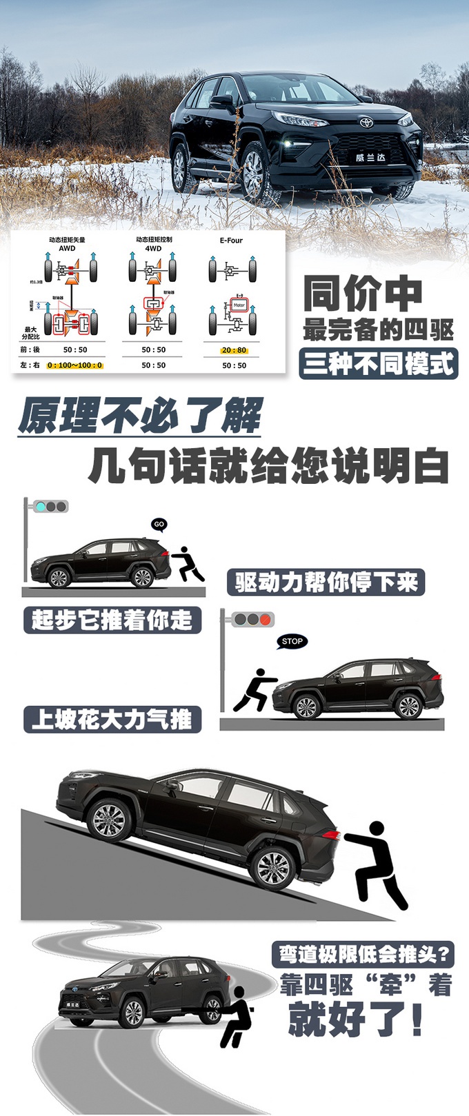 RAV4“换壳车”,内饰堪比雷克萨斯,最低17万起-值不值?
