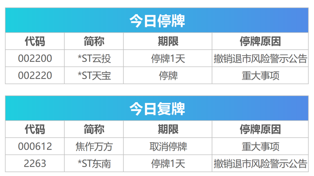 寒武纪市盈率算高吗 0188-iumkapw6116701.png