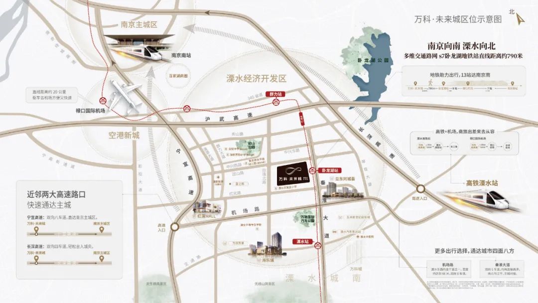 机不可失,未来已来!万科·未来城热销进行时!