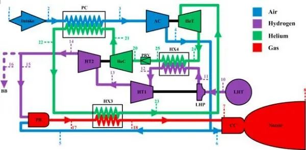 中国这个技术一出，让美国赶不上
